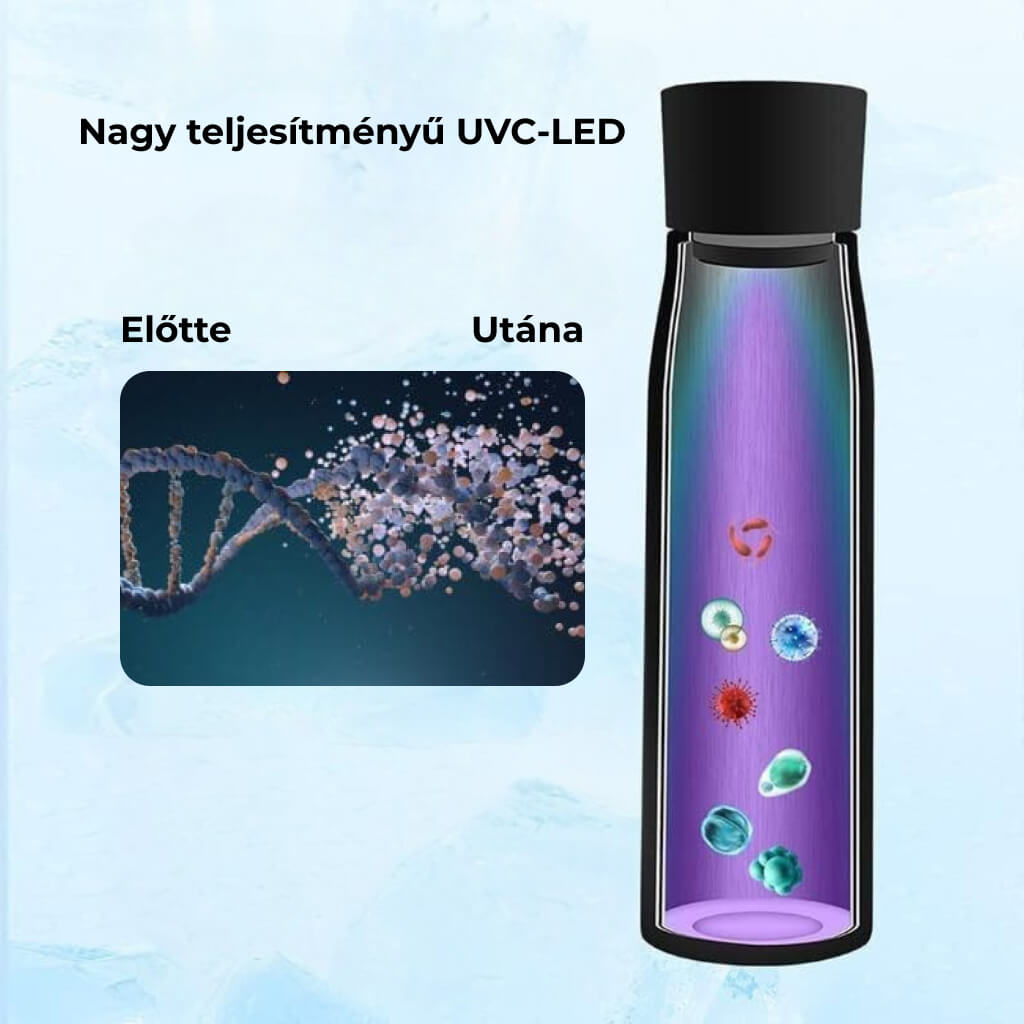 UVC-LED_ilusztracio